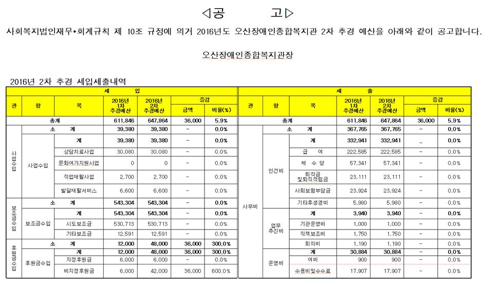 2차_예산1.jpg