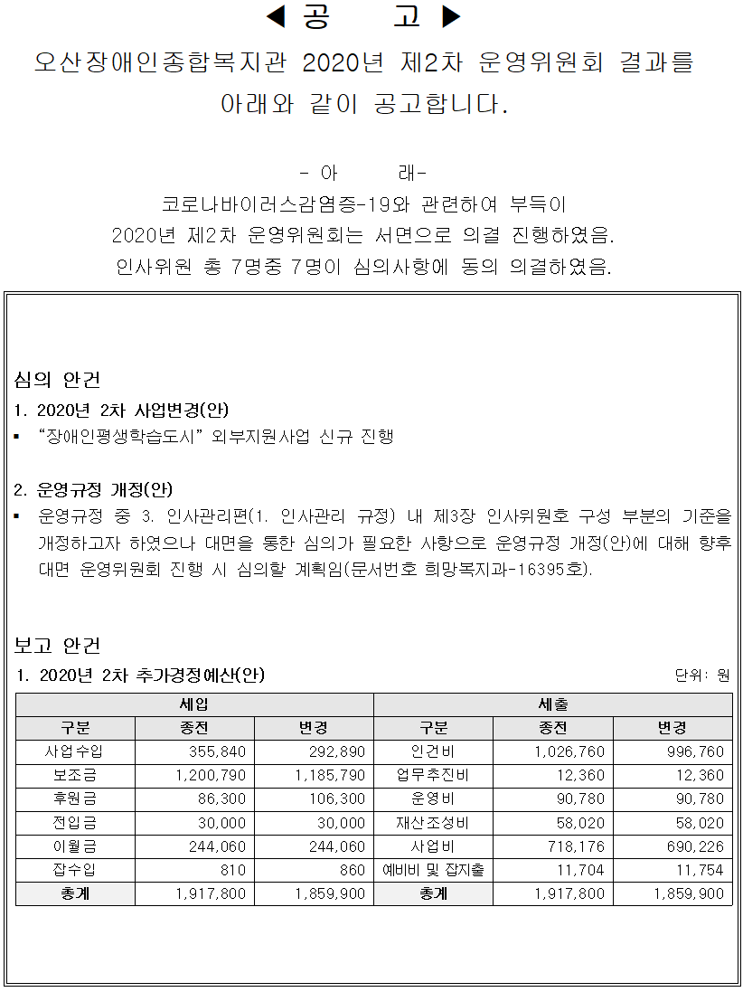 2020년_2차_운영위원회_결과_홈페이지_공고001[0].png