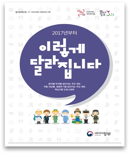 2017년부터_이렇게_달라짐.png